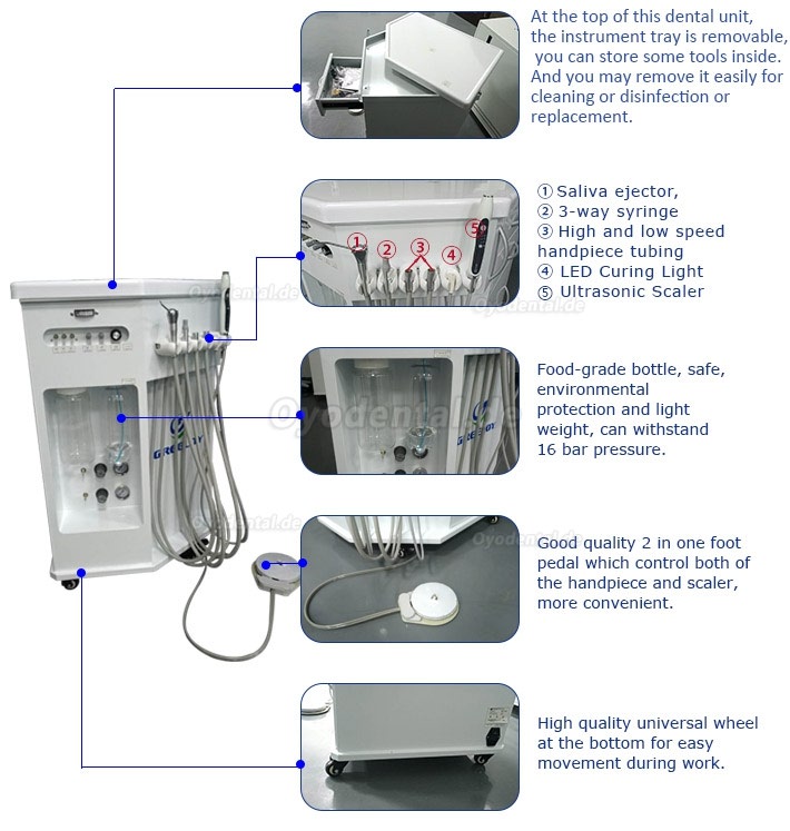 Greeloy® Einbau-Polymerisationslampe Zahnsteinentferner Ultraschall 3 in 1 Mobile Dentaleinheit GU-P212