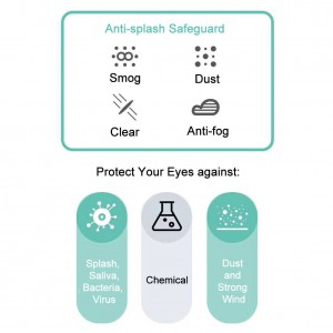 10 Stück klare Schutzbrille Brille Antibeschlaglinse Work Lab Schutzchemikalie