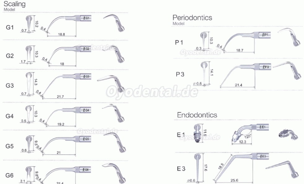 10Pcs Woodpecker Ultraschallspitzen Endodontie Spitzen E1 E2 E3 E3D E4 E4D E5 E5D E8 E9 E10D E11 E11D E14