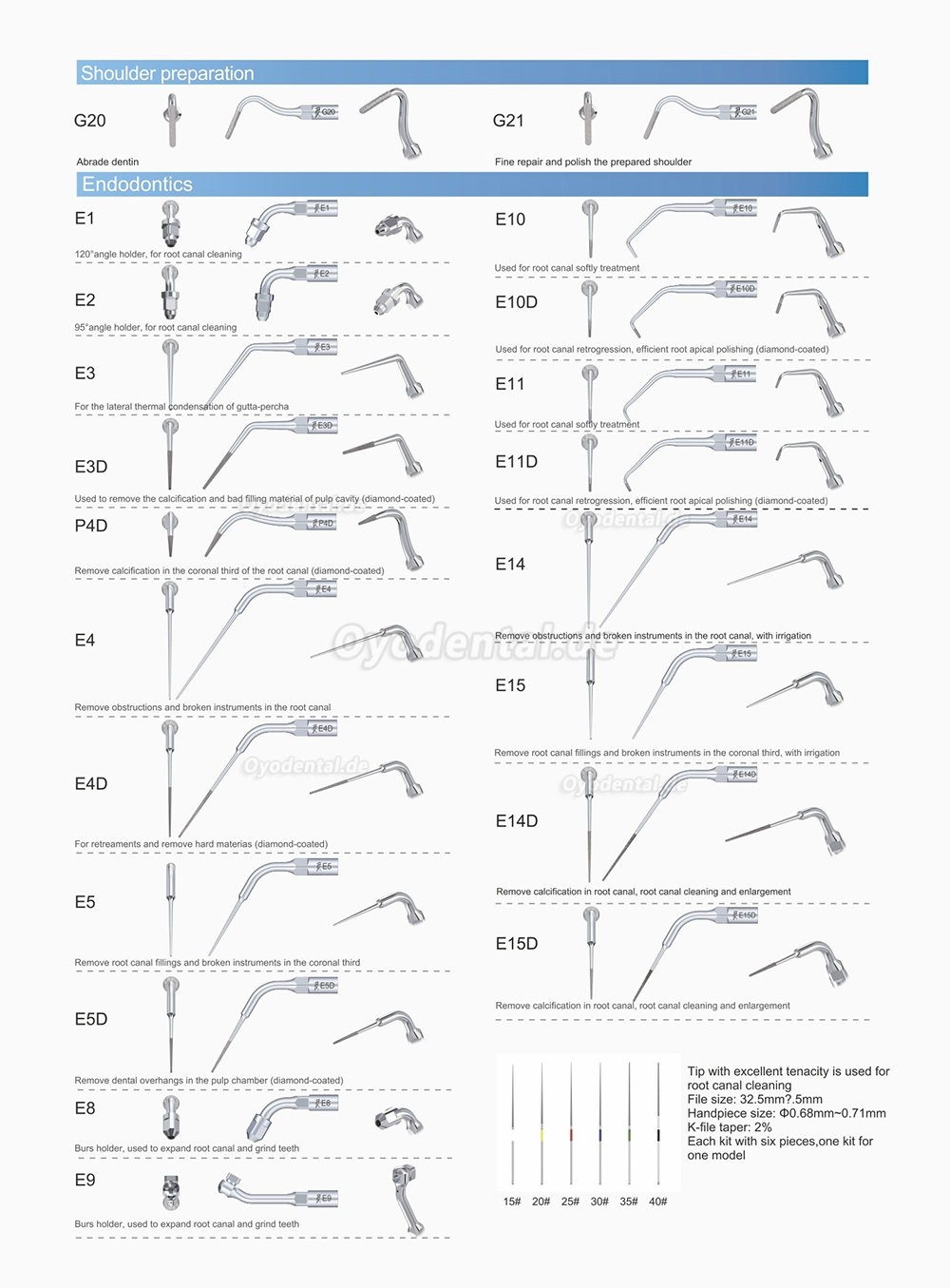 10Pcs Woodpecker Ultraschallspitzen Endodontie Spitzen E1 E2 E3 E3D E4 E4D E5 E5D E8 E9 E10D E11 E11D E14