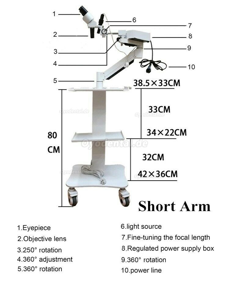 Zahnchirurgisches Mikroskop Betriebslupe mit 5W LED-Licht ＆Trolley-Wagen-Einheit