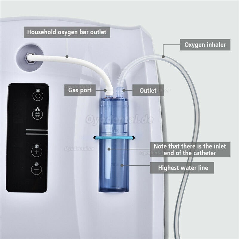 O Concentrator Machine Efficient Air Generator Air Purifier 90% 1-6L