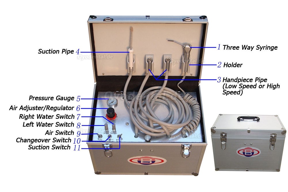 Best® BD-402 Mobile Dentaleinheit + Kompressor +Saugsystem +Multifunktionsspritze