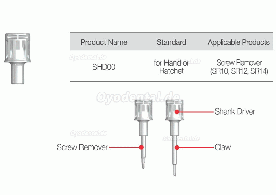 Zahnimplantat-Entferner-Kit für gebrochene Schrauben Chirurgische Werkzeuge NeoBiotech SR