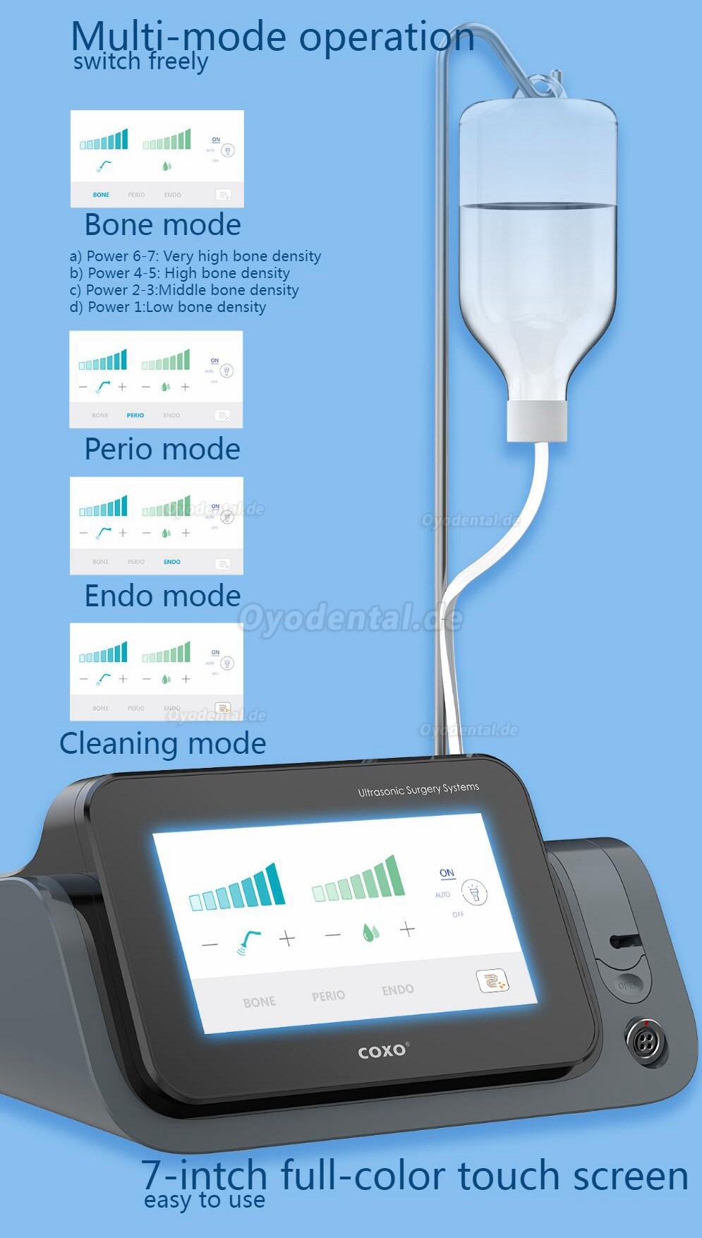 YUSENDENT COXO C-Explorer Dentale Piezochirurgie-Einheit Piezo-Ultrachirurgie-Chirurgiesystem Touchscreen