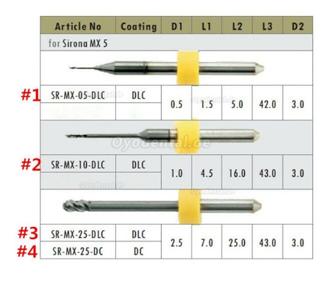 1PCS Dental Cad Cam Zirkonia Fräser Fit Sirona MX5 0,5mm/1mm/2,5mm KEINE Beschichtet