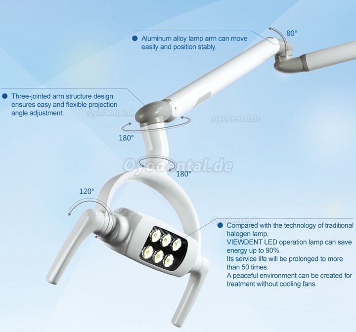 Deckenmontierte Dentalleuchte Orale LED-OP-Lampe Untersuchung Schattenlose 6-LED mit Arm