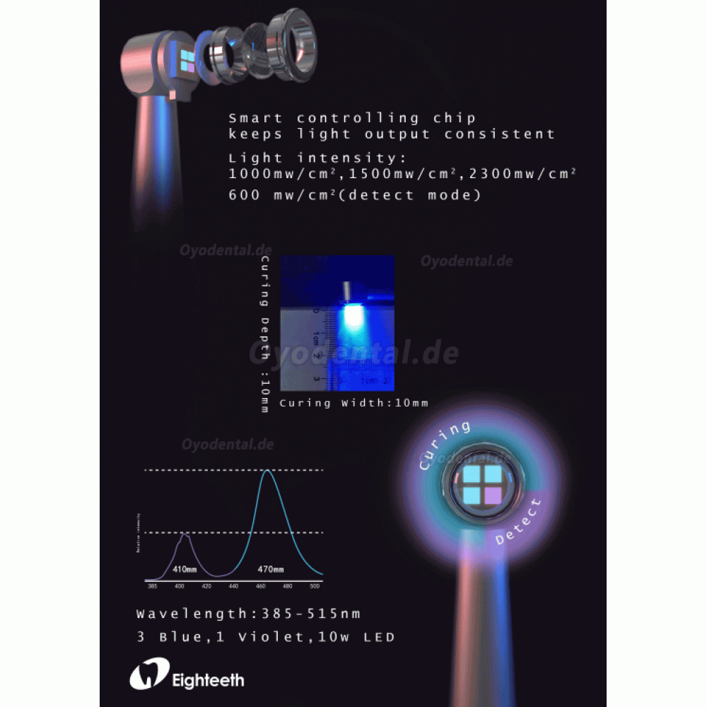 Eighteeth Curingpen Wireless LED Polymerisationslampe mit Kariesdetektor