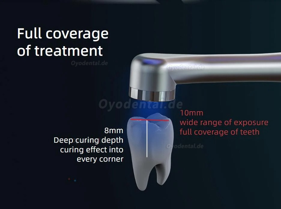 YUSENDENT COXO DB-686 Swift Dentale kieferorthopädische LED-Polymerisationslampe mit Karieserkennung