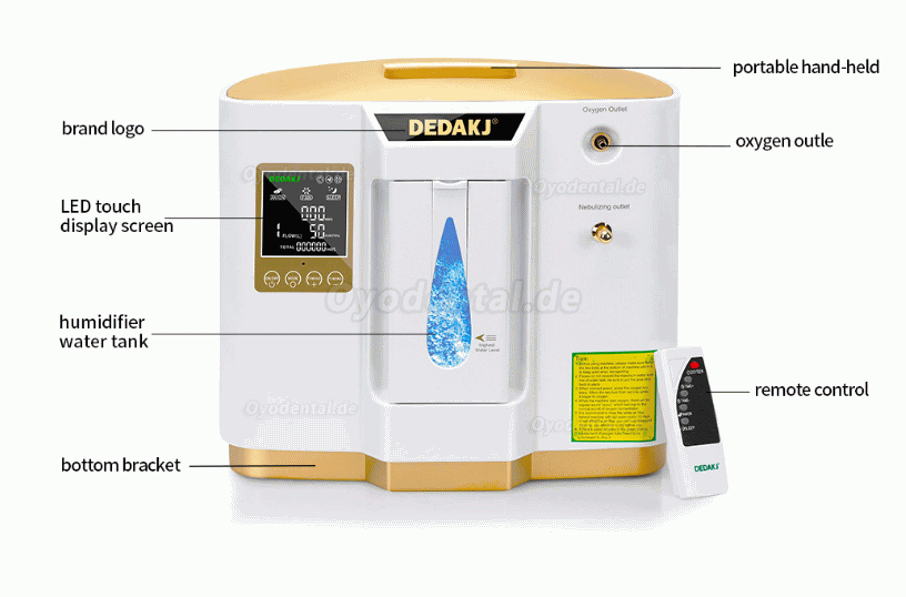 Hot High End Lightweight Oxygen Concentrator Generator Machinie With Nebulization 1L-6L Adjustable