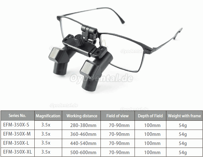 Micare 3.5X / 4.5X / 5.5X / 6.5X Ergonomische hochklappbare zahnmedizinische Lupenbrille