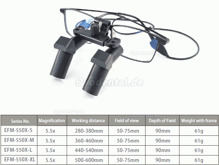 Micare 3.5X / 4.5X / 5.5X / 6.5X Ergonomische hochklappbare zahnmedizinische Lupenbrille