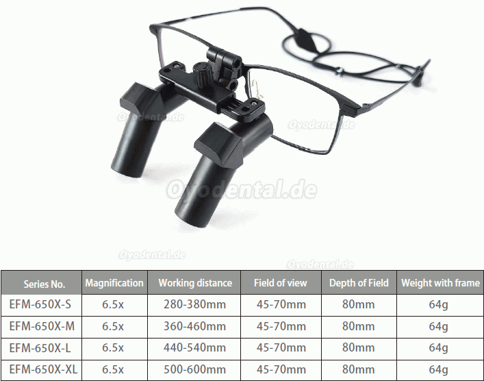Micare 3.5X / 4.5X / 5.5X / 6.5X Ergonomische hochklappbare zahnmedizinische Lupenbrille