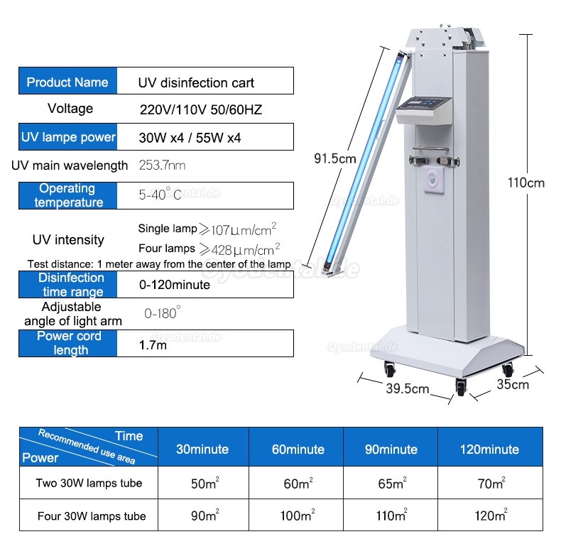 FY® 30FSI Mobile Portable UV+Ozone Disinfection Lamp Ultraviolet Sterilizer Trolley With Infrared Sensor