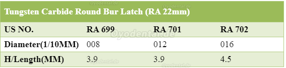 5 Packungen / 25 Stück Wave Dental Hartmetall Bur Winkelstücke Latch Taper Fissur LA RA 699 701 702