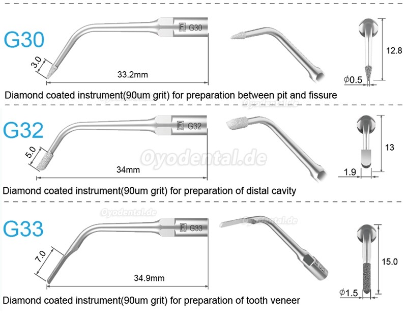 5 Stück G20 G21 G30 G31 G32 G33 G35 Ultraschallspitzen Kompatibel mit REFINE EMS Woodpecker Ultraschall Handstück