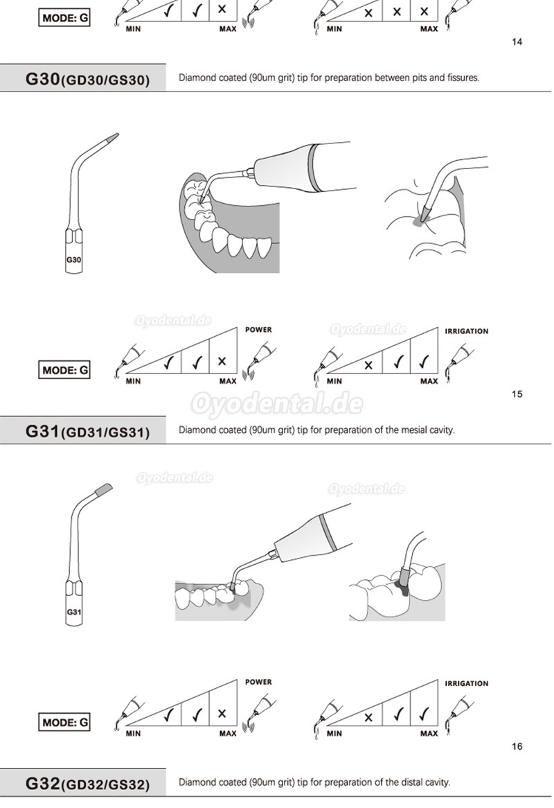 5 Stück G20 G21 G30 G31 G32 G33 G35 Ultraschallspitzen Kompatibel mit REFINE EMS Woodpecker Ultraschall Handstück