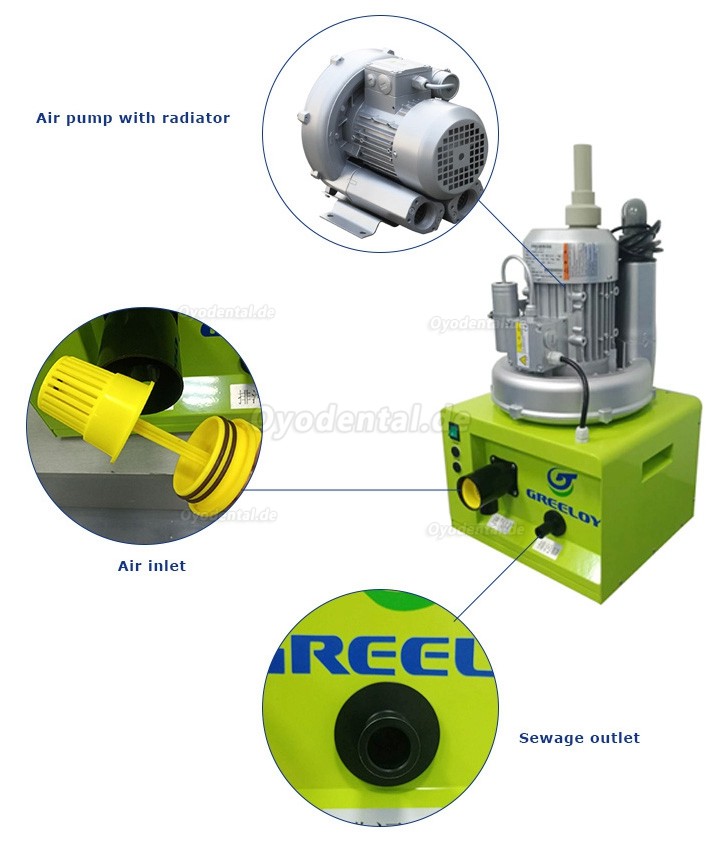 GREELOY® GS-02 600 l/min 1100 W Tragbare Zahnärztliche Absaugeinheit für 3 Behandlungsstuhleinheiten