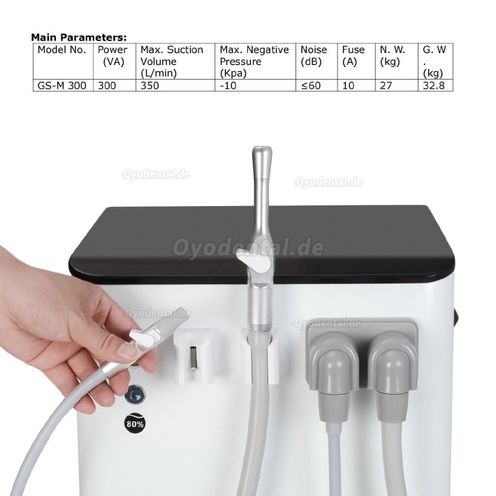 GREELOY 350L/min Mobile Dental-Saugmaschine Vakuumpumpe mit starker Saugleistung GSM-300