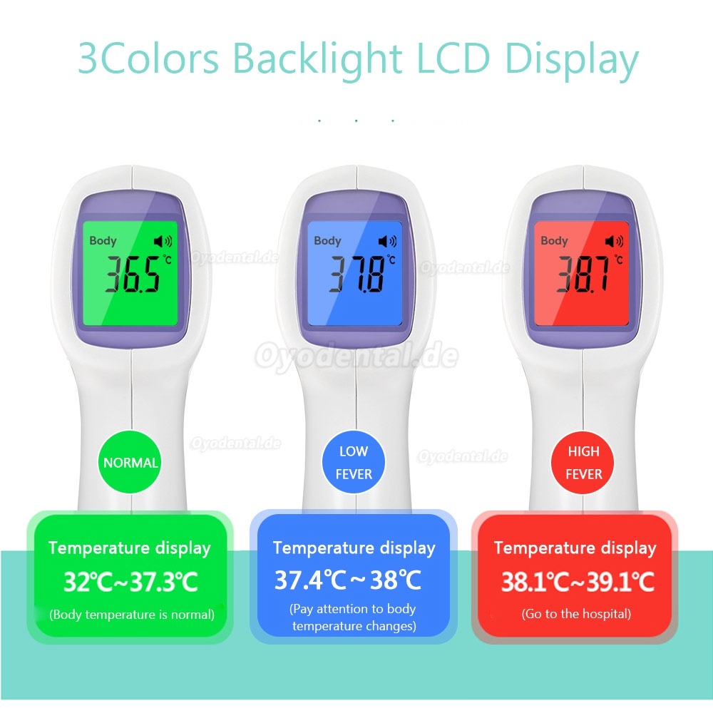 Digital Infrared Thermometer Non-Contact IR Thermometer Infrared Celsius and Fahrenheit Switchable Forehead Thermometer