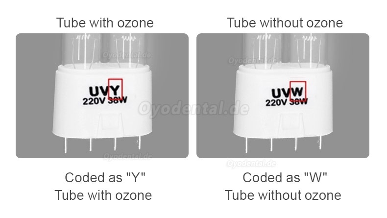 38W Tragbare UV-Sterilisator Licht Lampe UVC Licht sterilisator UV-C Desinfektion Ozon
