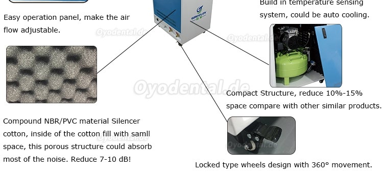 Greeloy® 600W Dentalkompressoren leise leistungsstark Ölfrei verdichtende mit kabinett und trockner GA-61XY