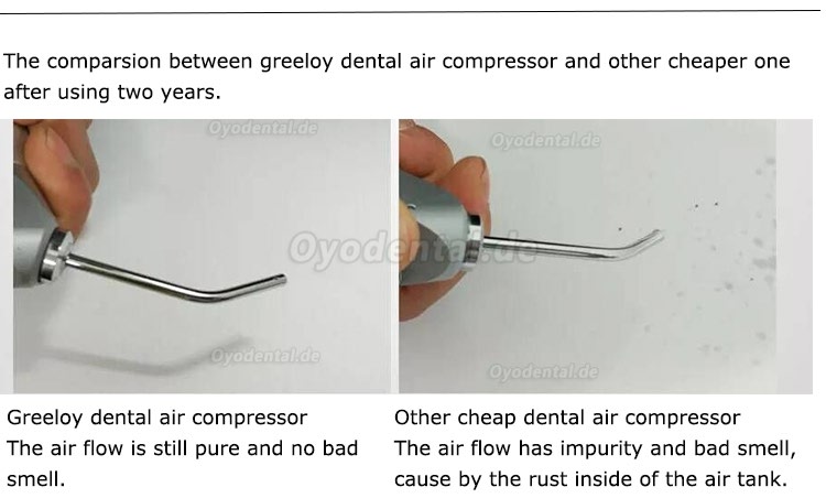 Greeloy® 1200W GA-62Y Dentalkompressoren leise leistungsstark Ölfrei mit trockner