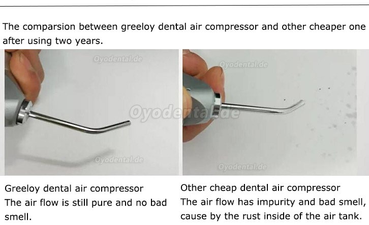 Greeloy® 800W Verdichter & Dentalkompressoren‎ für Zahnarztpraxis leise leistungsstark Ölfrei GA-81