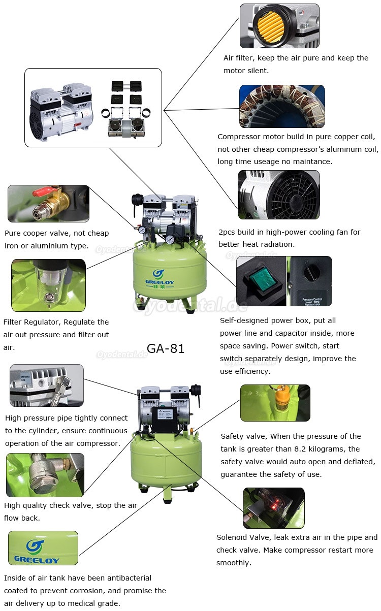 Greeloy® 800W Verdichter & Dentalkompressoren‎ für Zahnarztpraxis leise leistungsstark Ölfrei GA-81