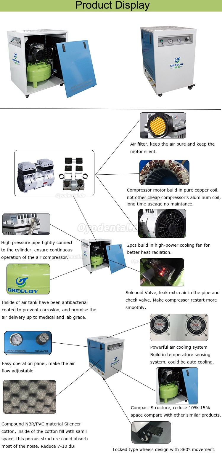 Greeloy® 800W GA-81X Dentalkompressoren leise leistungsstark Ölfrei verdichtende mit kabinett