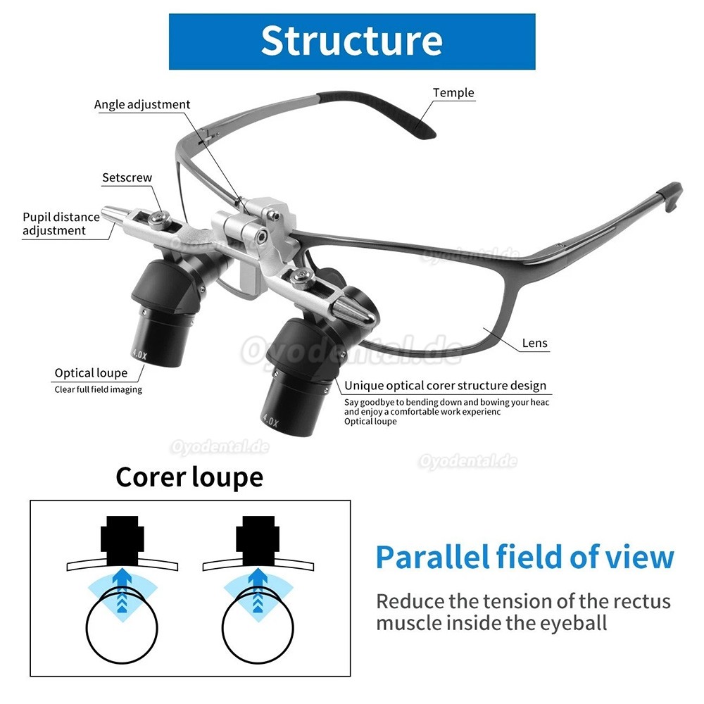 4.0X / 5.0X / 6.0X Flip-Up Dental Lupenbrille Ergonomisch 350&ndash;450 mm