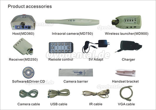 Magenta® Wireless Intraorale Kamera MD750+MD370+MD900+MD250 USB&VIDEO