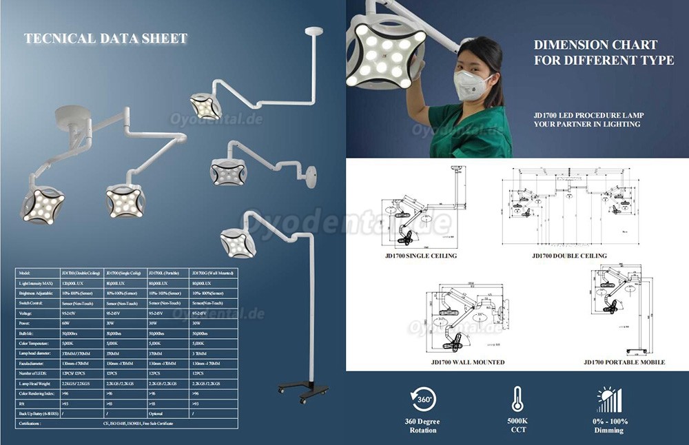 JD1700 Doppelkopf-Deckenleuchte für zahnmedizinische LED-Operationen Medizinische Tierarzt-Operationslampe