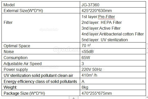 Touch Control UV-Sterilisator Filter Luftreiniger für Krankenhaus und kleine Klinik