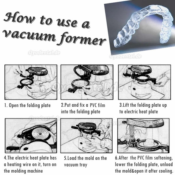 Vakuum-Tiefziehgerät Thermoformer Vakuumformer