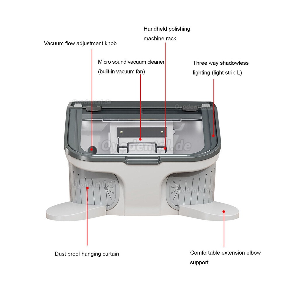 JT-69B 14W Dentallabor LED Sandstrahler Vakuum Staubsammler Proof Box & LED Licht