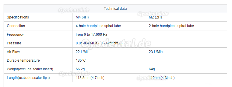 LY-i53 Professional Zahnheilkunde Air Scaler mit 3 Spitzen Mentalgriff