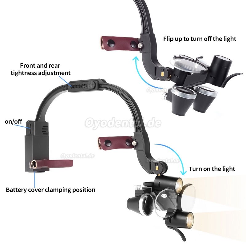 2.5X/3.5X Zahnärztliche Binokularlupen mit Kopfband und 5W LED-Scheinwerfer