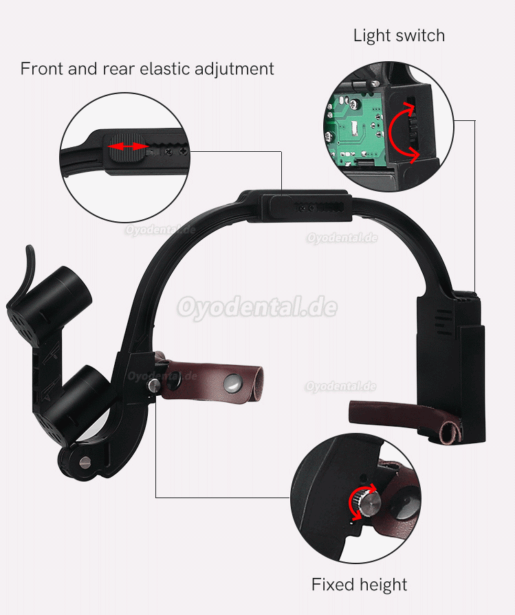 2.5X/3.5X Zahnärztliche Binokularlupen mit Kopfband und 5W LED-Scheinwerfer