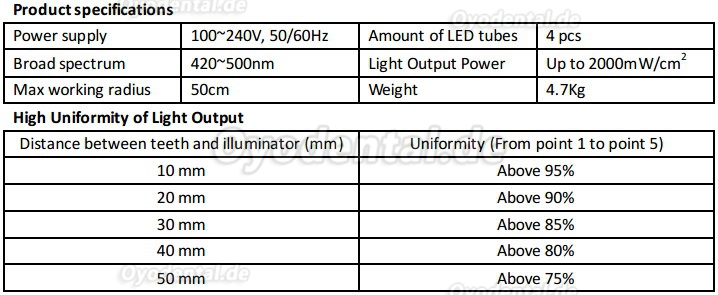 Magenta® Zahnaufhellung System Dentalgerät LED-Licht für Zahnaufhellung MD666