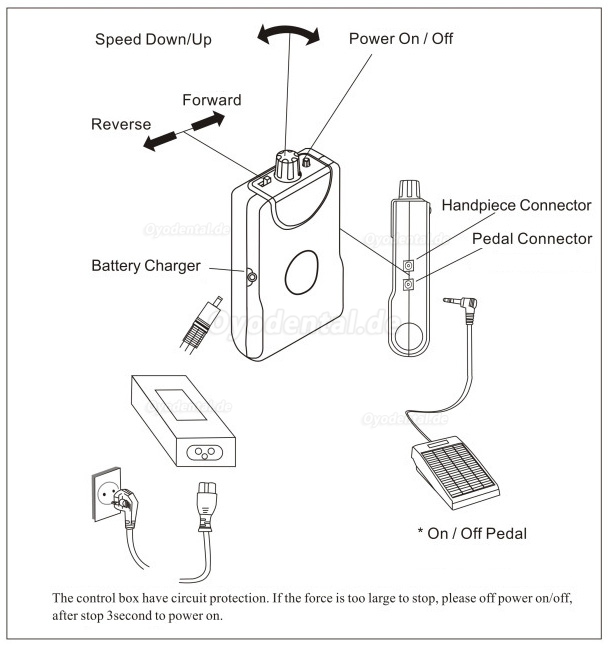 Maisilao® M1 Neue Tragbare Mikromotor Handstück 30000rpm