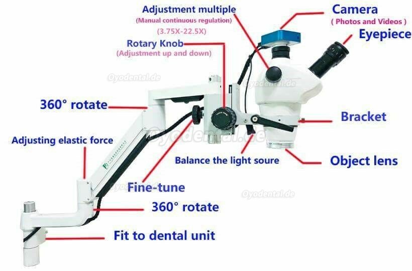 Zahnarzt mikroskopische wurzelbehandlung mit kamera für behandlungsstuhleinheit