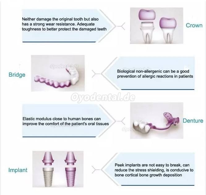 Dental-PEEK-Ronden für Zahnprothetik PEEK-Rohlinge 98 mm, 95 mm 12/14/16/18/20 mm