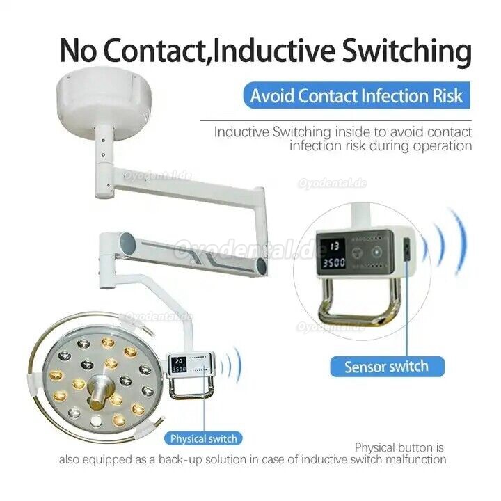 Saab KY-P133 Deckenmontierte zahnärztliche chirurgische LED-Leuchte mit 18 LEDs schattenlose Induktionslampe