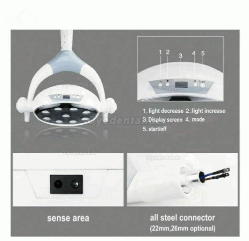 Saab 28W Mobile Zahnärztliche LED-Oralchirurgielicht-Induktionsuntersuchungs-Operationslampe P106A-FS