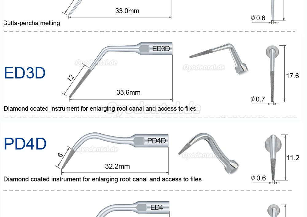 Refine Ultrasonic Scaler Tips ED1 ED2 ED3 ED4 ED5 ED6 ED7 ED8 ED9 ED10 ED11 ED14 ED15 Kompatibel mit SATELEC NSK DTE