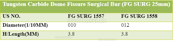 5 Packs Wave Dental Carbide Surgical Bur High Speed Handpiece FG SURG 1557 1558 Prima