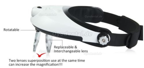 Zahnarzt-Lupen-Vergrößerungsglas Surgical mit 5 Wechselobjektiv + LED-Scheinwerfer Zahnarzt-Lupen-Vergrößerungsglas Surgical mit 5 Wechselobjektiv + LED-Scheinwerfer