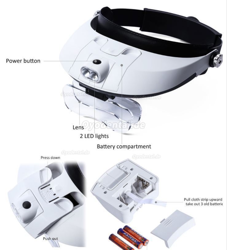 Zahnarzt-Lupen-Vergrößerungsglas Surgical mit 5 Wechselobjektiv + LED-Scheinwerfer