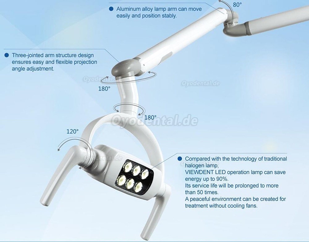 2018 Dental 8W Chirurgische Deckenleuchte LED Chirurgisch Licht Lampe mit Stützarm